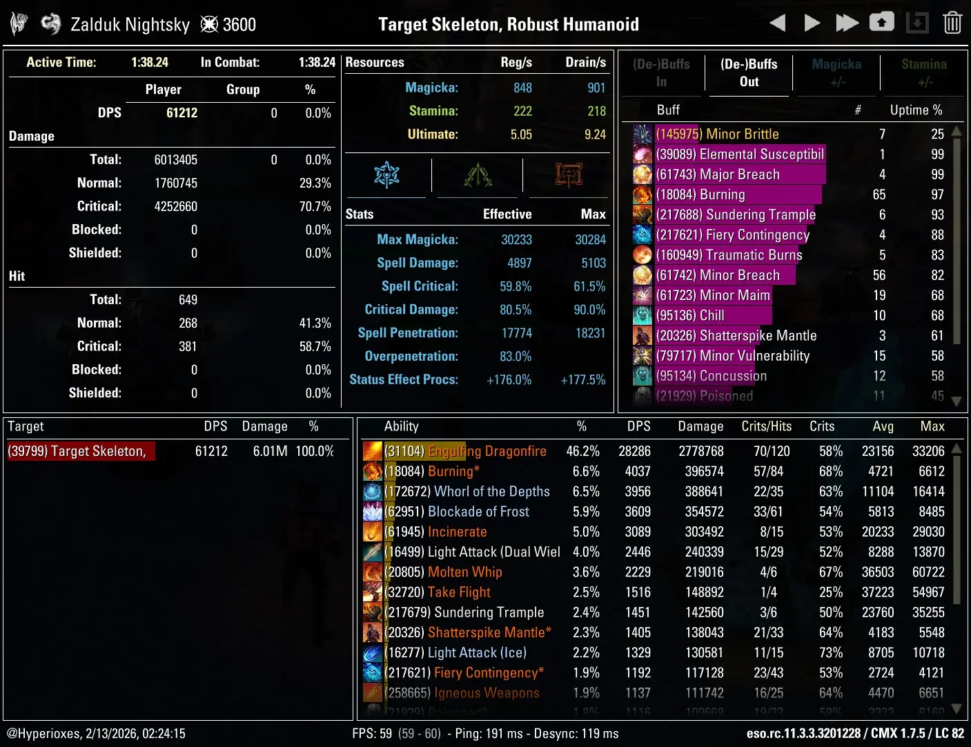 Breath Dragonknight Solo CMX parse - Tanky and Tzogvin setup