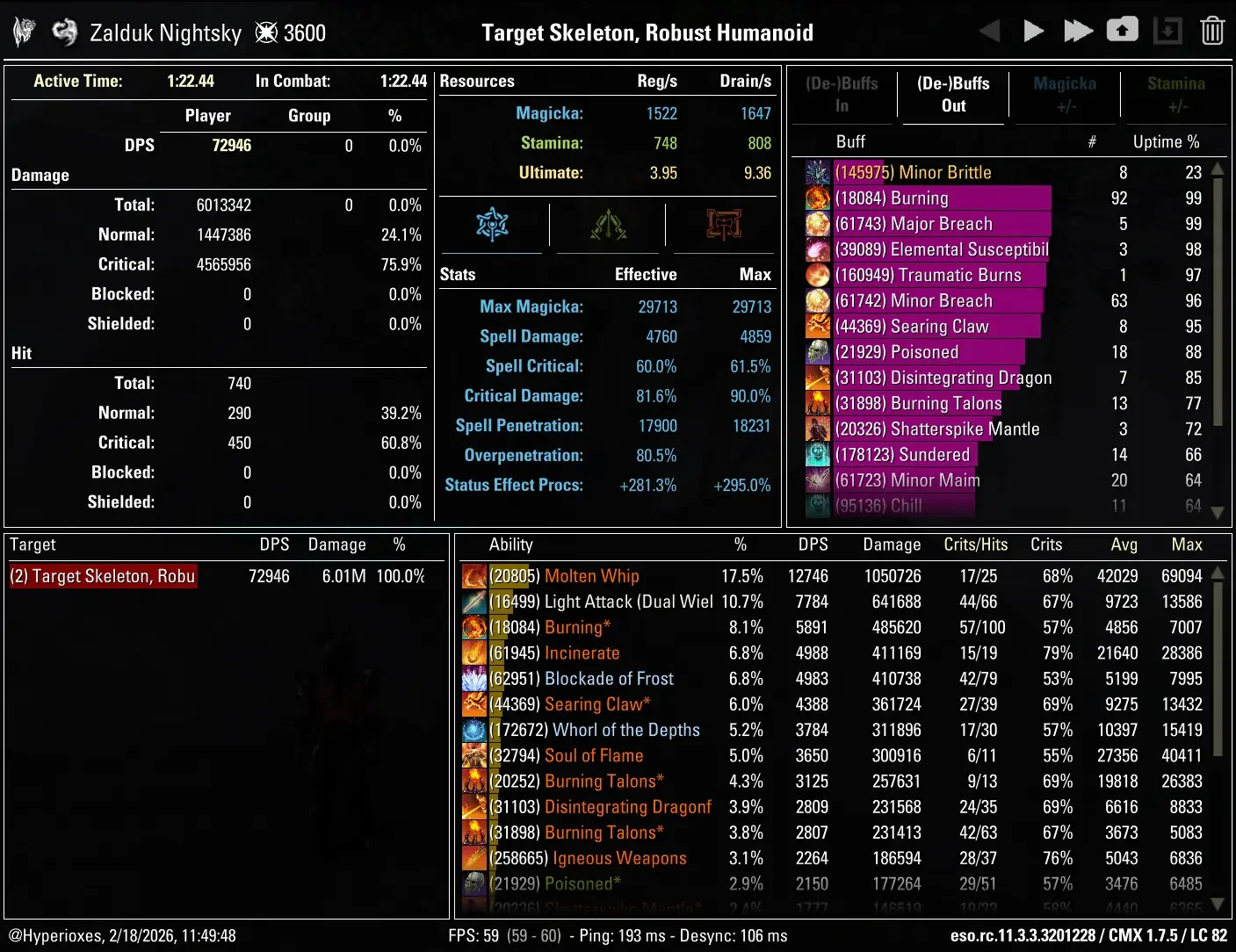 CMX Parse - Full DPS Setup