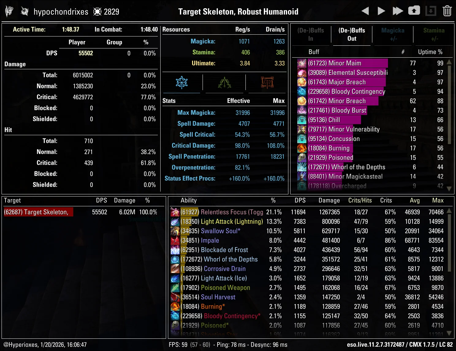 Magicka Nightblade Solo CMX Parse - Ranged Setup - ESO