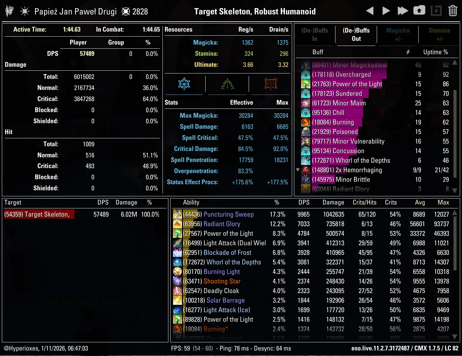 Magicka Templar Solo CMX Parse - Regular Setup - ESO