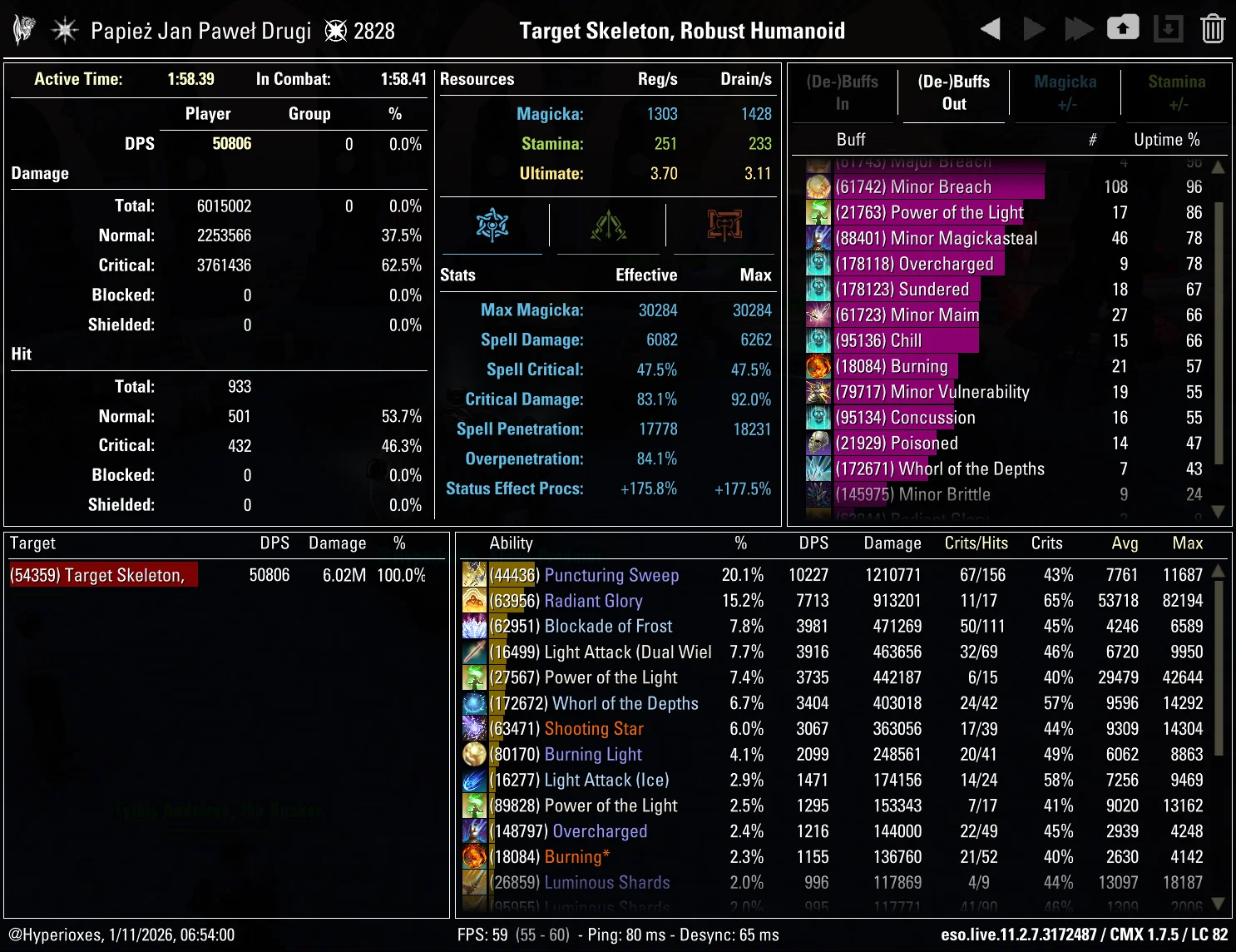 Magicka Templar Solo CMX Parse - Tanky Setup - ESO