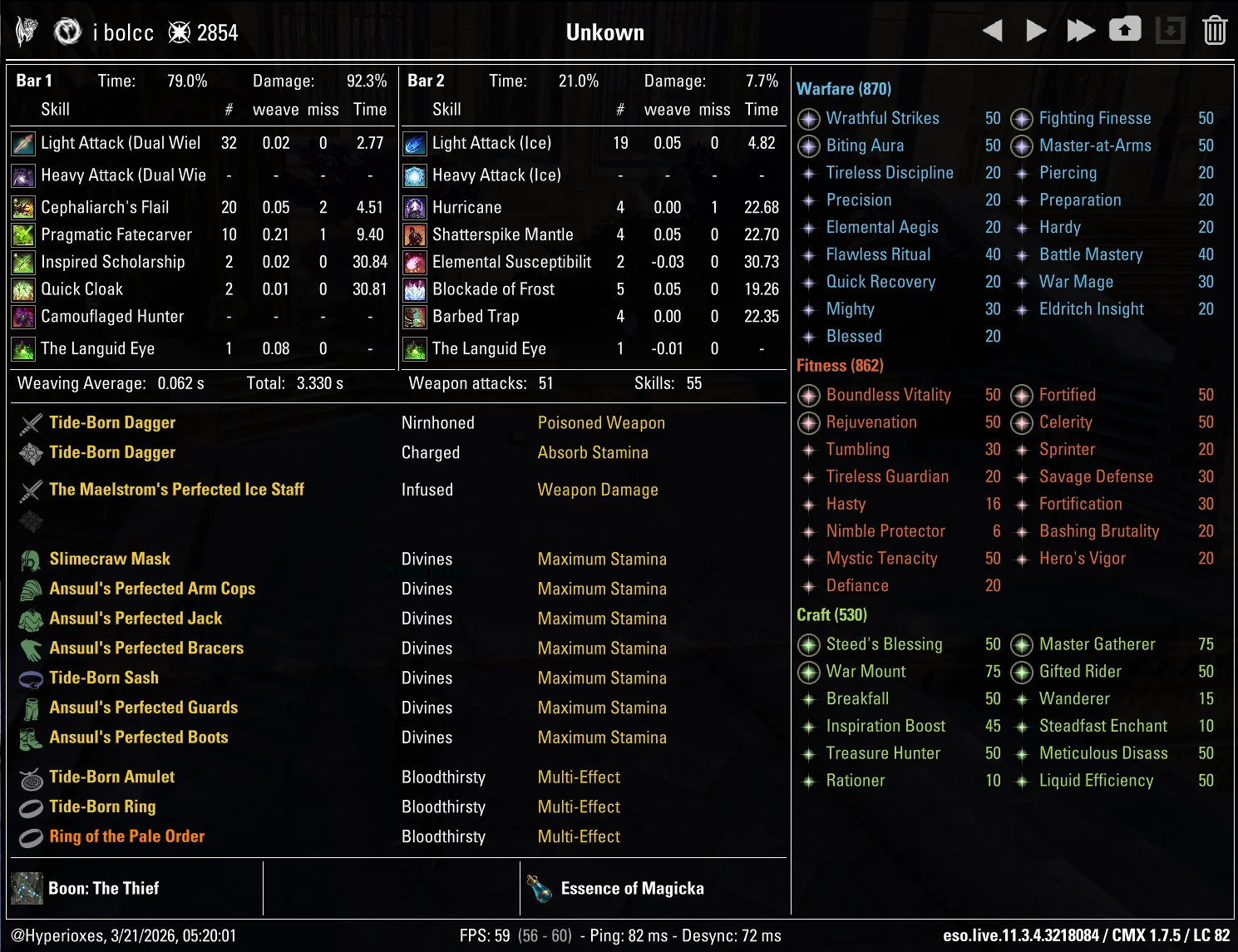 Strongest Subclass Solo CMX Setup - Dragonknight - ESO