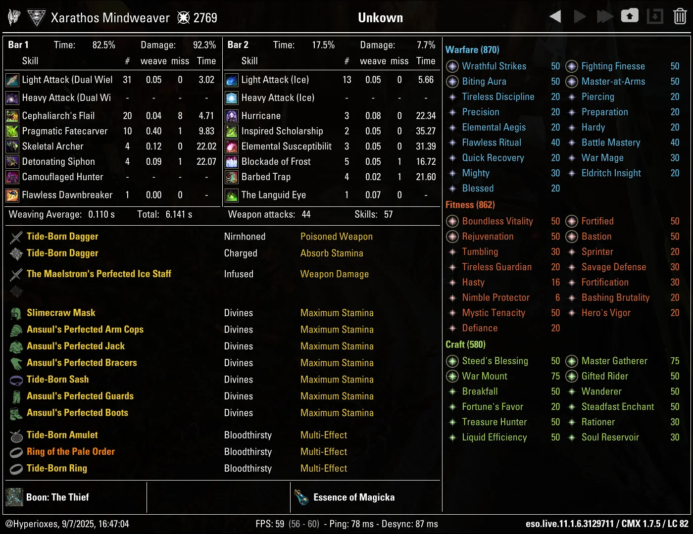 Strongest Subclass Solo CMX Setup - Necromancer - ESO