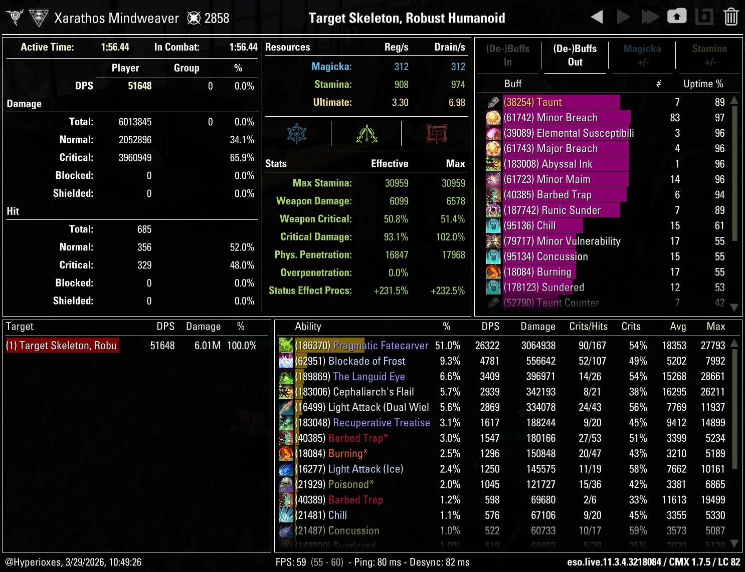 Arcanist Solo CMX Parse - Tanky Setup - ESO