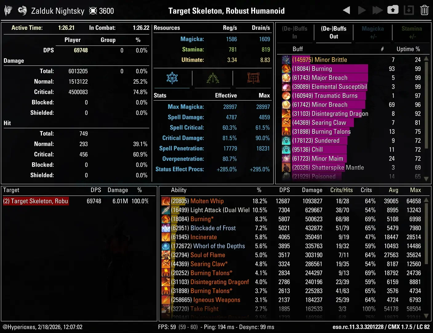 CMX Parse - Armor Potions