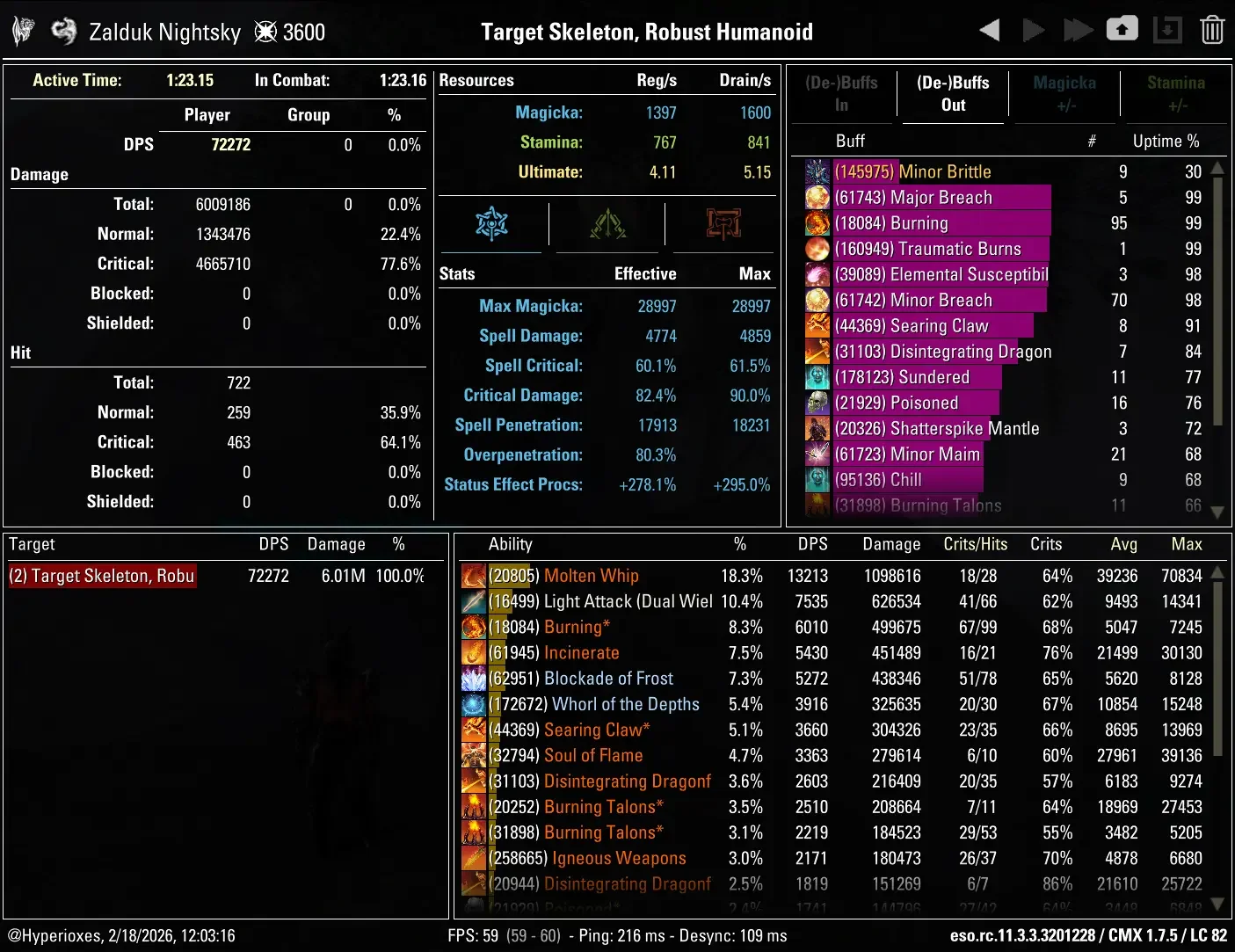 CMX Parse - Sugar Skulls